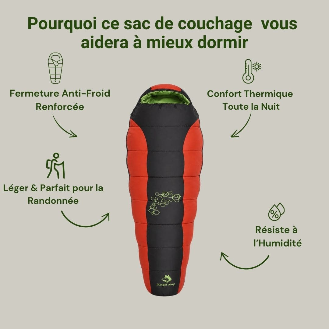 Sac de couchage -15° Duvet Trekking - Montagne Hiver